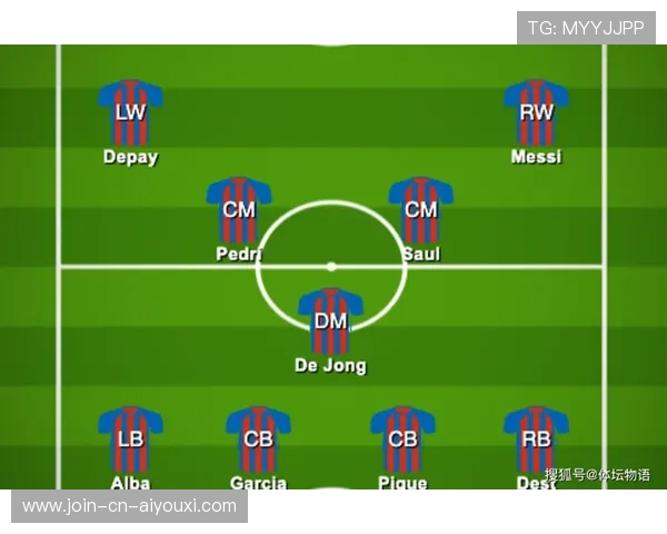 巴塞罗那拟通过出售非核心释放预算补中场